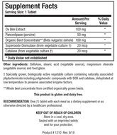 Beta Plus